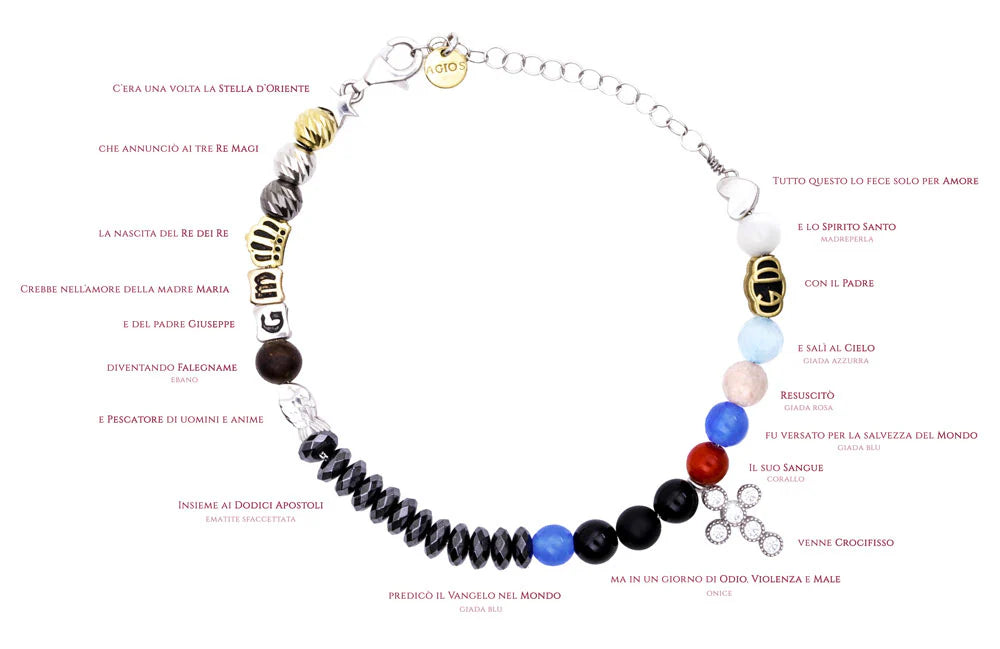 Bracciale 33 Elementi di Gesù
